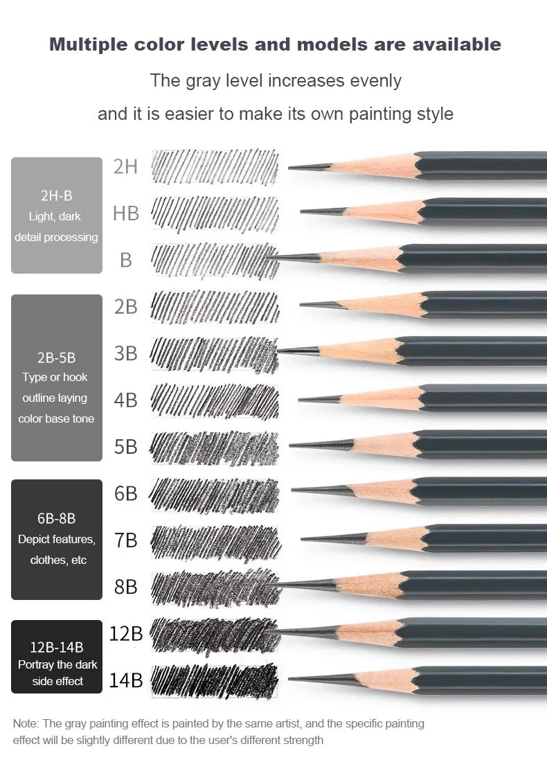 Drawing Sketch Pencils Set Wooden Professional Art Supplies HB 2H B 2B 3B 4B 5B 6B 7B 8B 12B 14B Painting Shading Artist Pencils