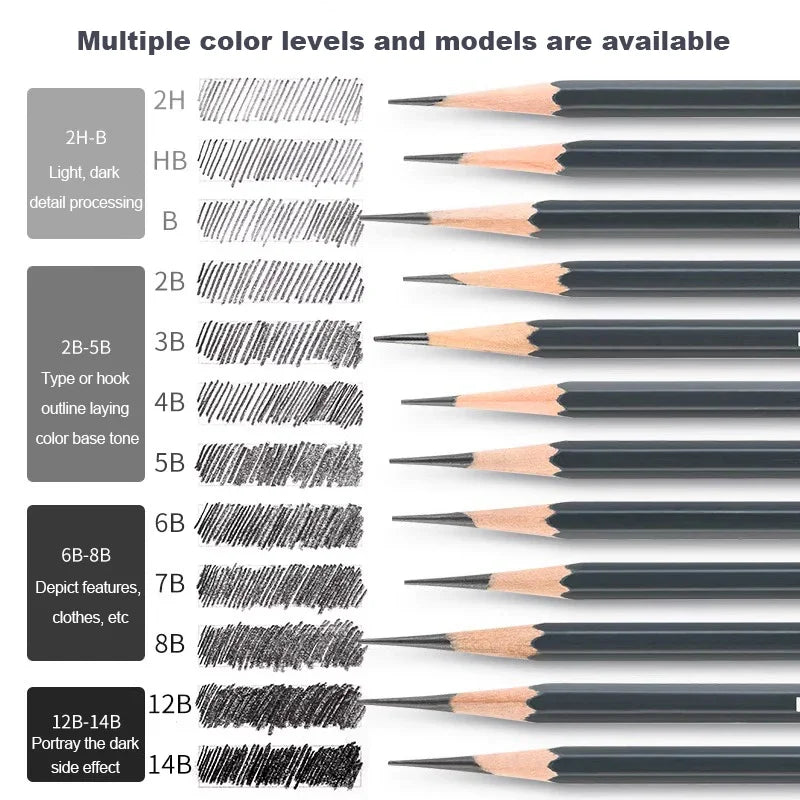 Drawing Sketch Pencils Set Wooden Professional Art Supplies HB 2H B 2B 3B 4B 5B 6B 7B 8B 12B 14B Painting Shading Artist Pencils
