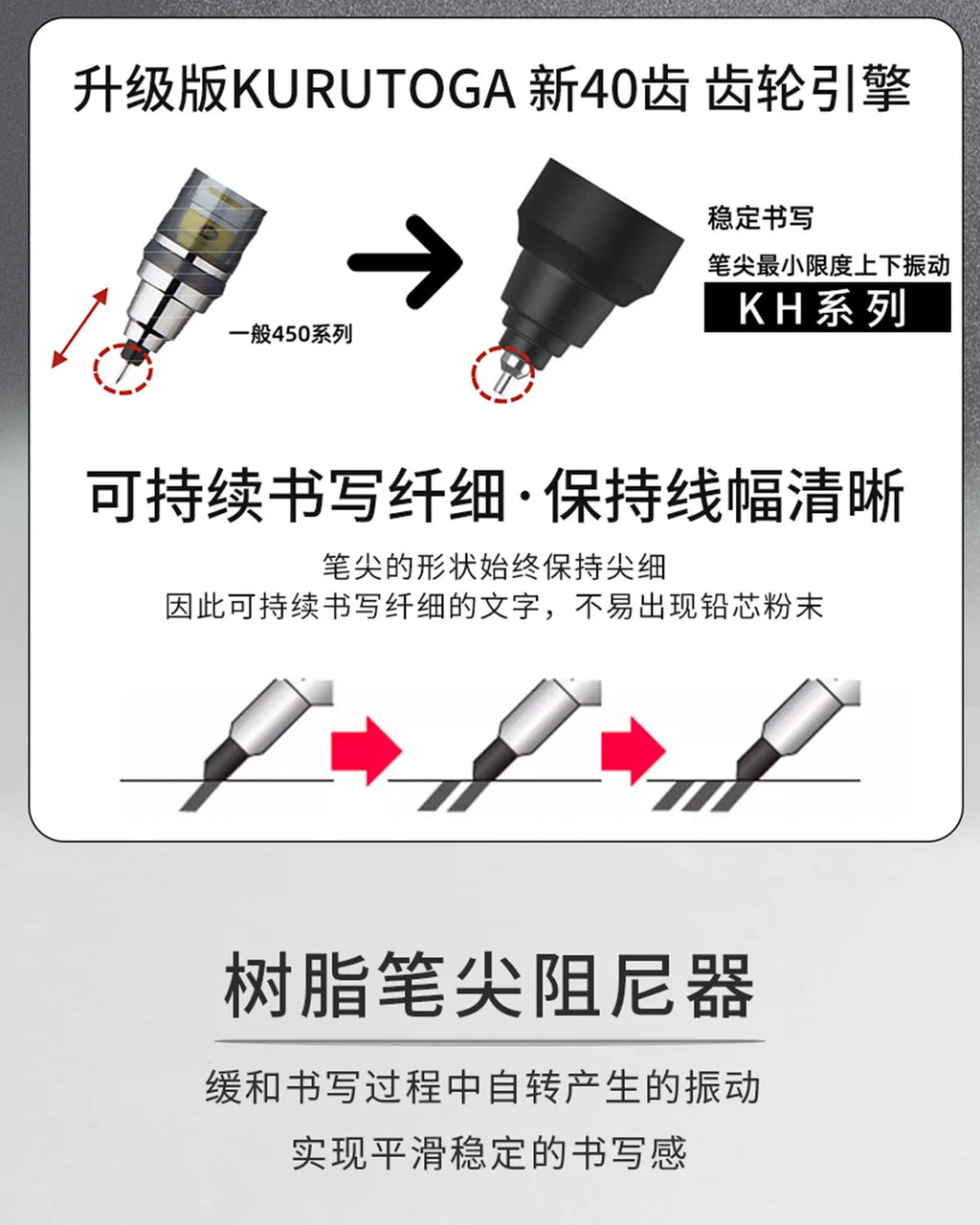 Uni Kuru Toga Metal Mechanical Pencil,M5-KW/KH Metal&Wood Barrel Premium 0.5mm Automatic Rotation Engine For Writing,DraftingPen