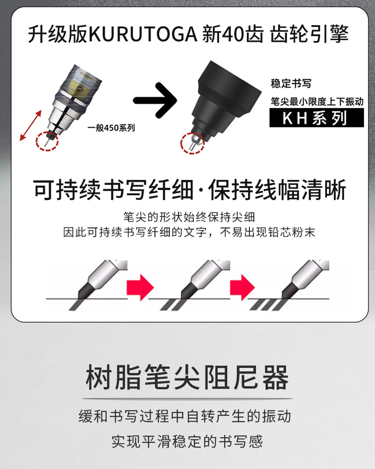 Uni Kuru Toga Metal Mechanical Pencil,M5-KW/KH Metal&Wood Barrel Premium 0.5mm Automatic Rotation Engine For Writing,DraftingPen