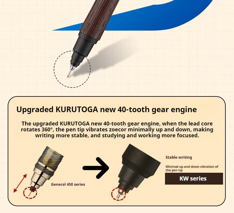 Uni Kuru Toga Metal Mechanical Pencil,M5-KW/KH Metal&Wood Barrel Premium 0.5mm Automatic Rotation Engine For Writing,DraftingPen