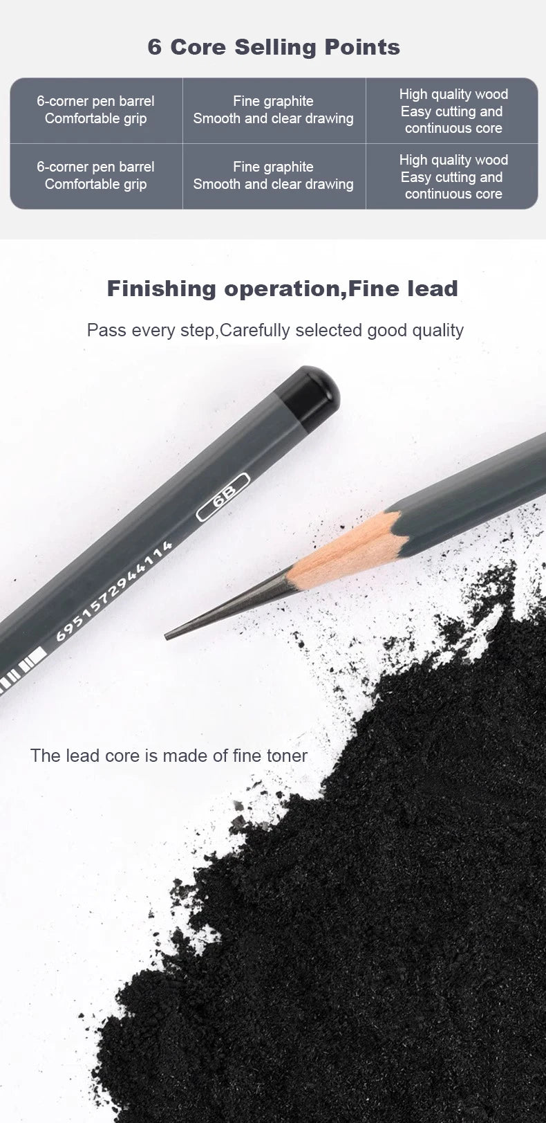 Drawing Sketch Pencils Set Wooden Professional Art Supplies HB 2H B 2B 3B 4B 5B 6B 7B 8B 12B 14B Painting Shading Artist Pencils