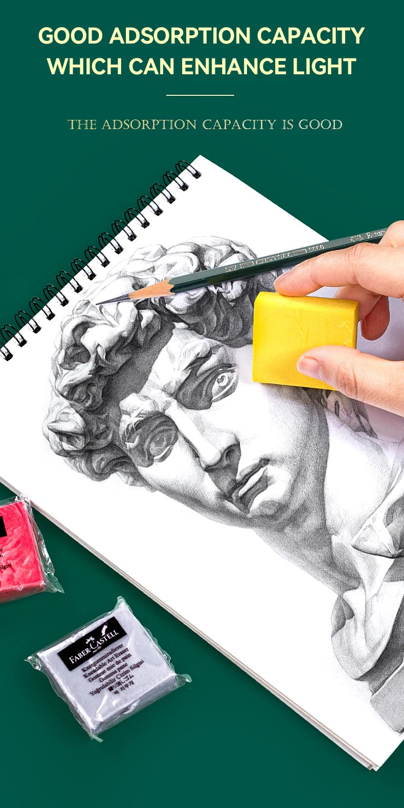 4Pcs Plasticity Rubber Eraser Wipe Highlight Kneaded Soft for Art Pianting Artists Design Sketch Drawing Plasticine Stationery